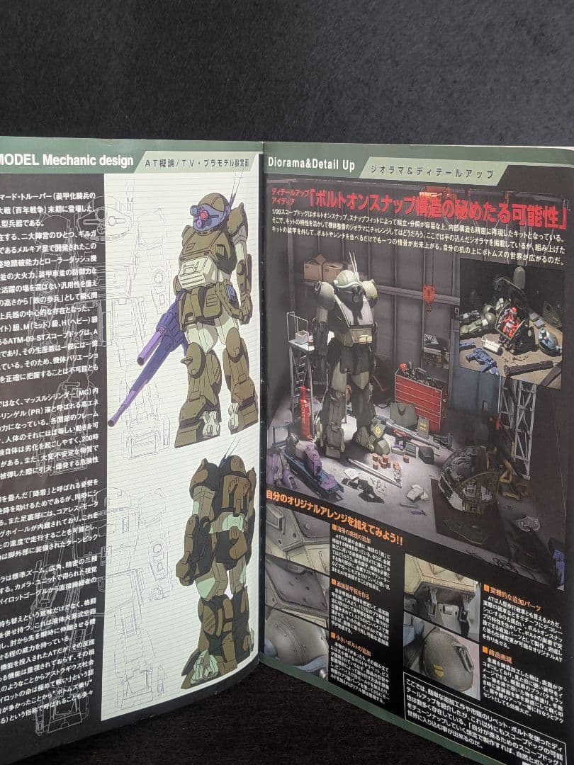 スコープドッグATM-09-ST　1／20スケール　プラモデル　未塗装完成品