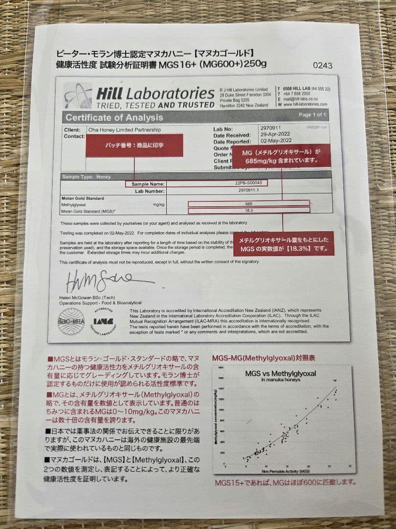 momoさま専用MANUKA GOLD 250g UMF 16+マヌカハニー４本