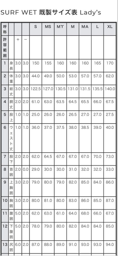 O'Neill フルジッパーウェットスーツ MSサイズ ブラック