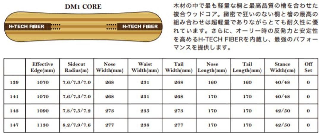 SABRINA 147cm スノーボード