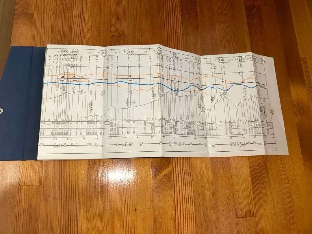 線路一覧略図 昭和44年3月 静岡鉄道管理局 国鉄