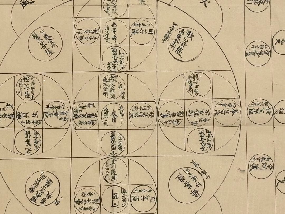 「三形敷曼荼羅尊号案 三宝院」写本 2枚|真言宗 高野山 弘法大師 江戸時代