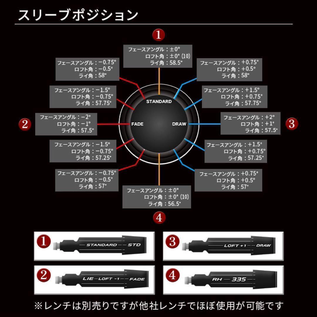 誕生! 404Y遺伝子の飛び! ファイヤー マキシマックス ドラコンアッタス