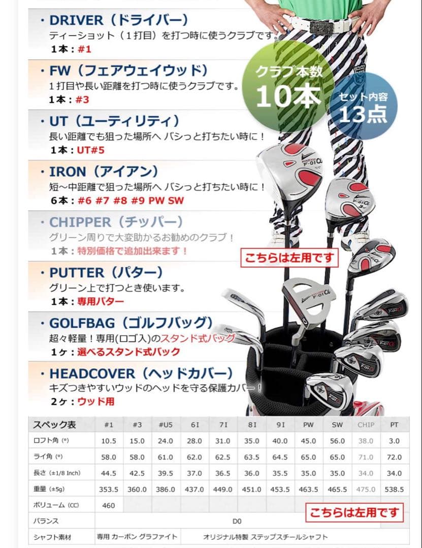 レフティ左利き用　WORLD EAGLE F-01α ゴルフクラブセット　10本