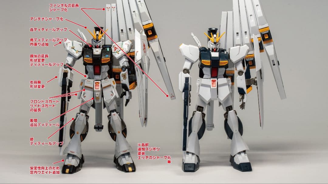 HGUC ニューガンダム νガンダム 完成品