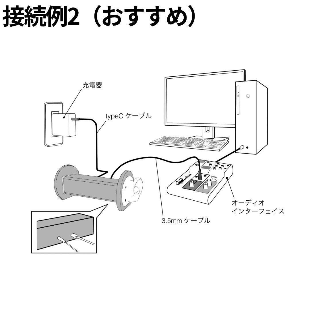 【ASMR】【上位モデル】バイノーラルマイク Bicarus 1 ケーブル付き