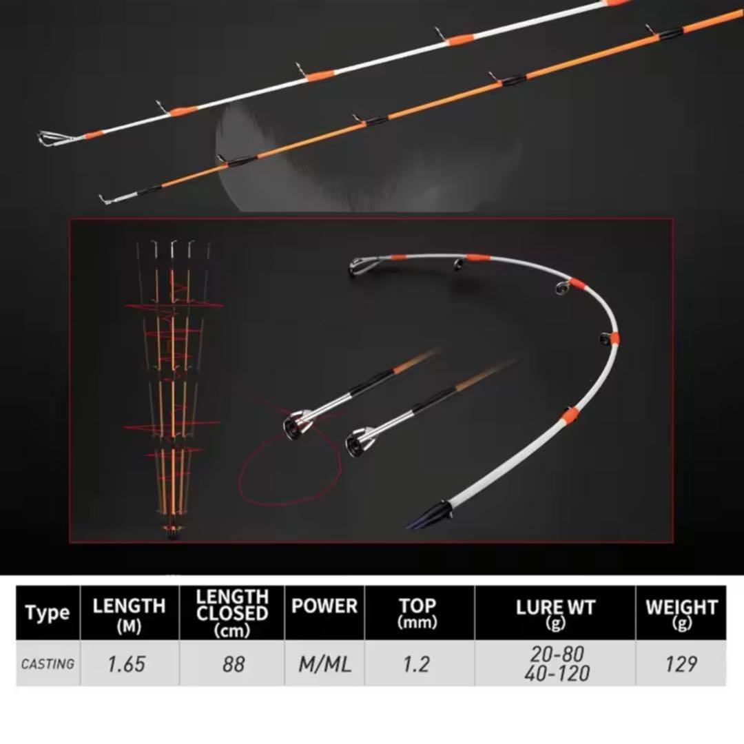 タイラバ　イカメタル1.65m 2WAYロッド&デジタルカウンター付ベイトリール