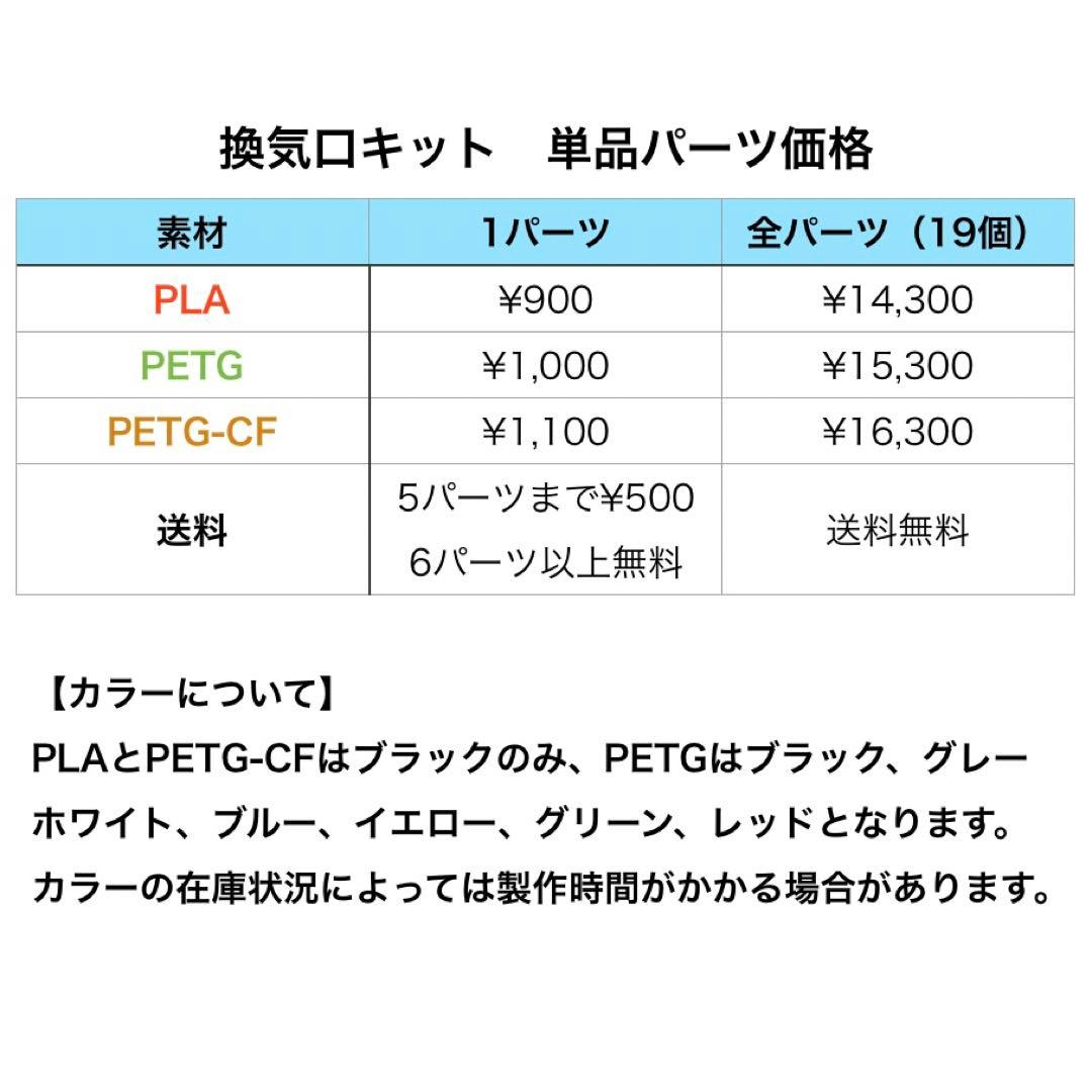HONDA NVAN専用　換気口キット単品パーツ　助手席側