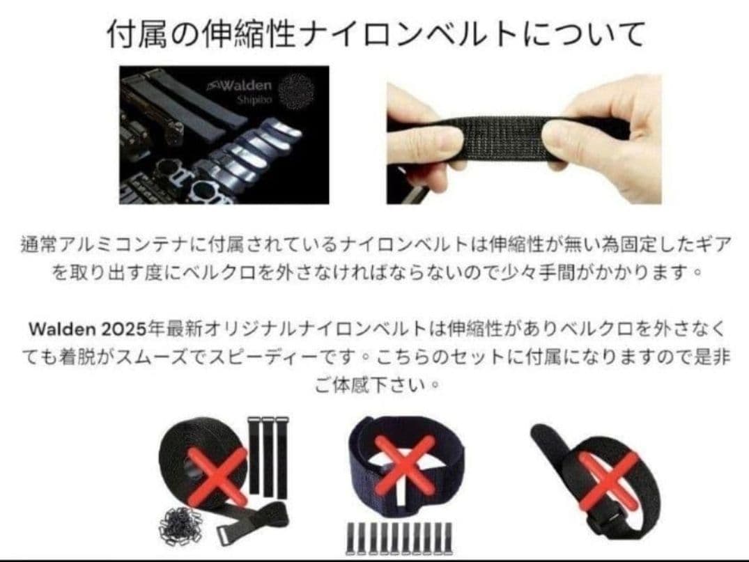 新品送料込み 25L～30Lアルミコンテナ用 上蓋パネル　Sサイズ