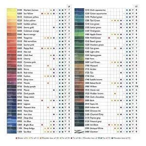 【新品未使用】DERWENT INKTENSE水彩色鉛筆36本セットダーウェント