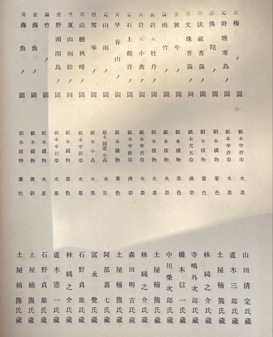 【超レア・昭和初期初版本】村上華岳『華岳画譜』華岳畫　昭和6年 和綴じ大判画譜