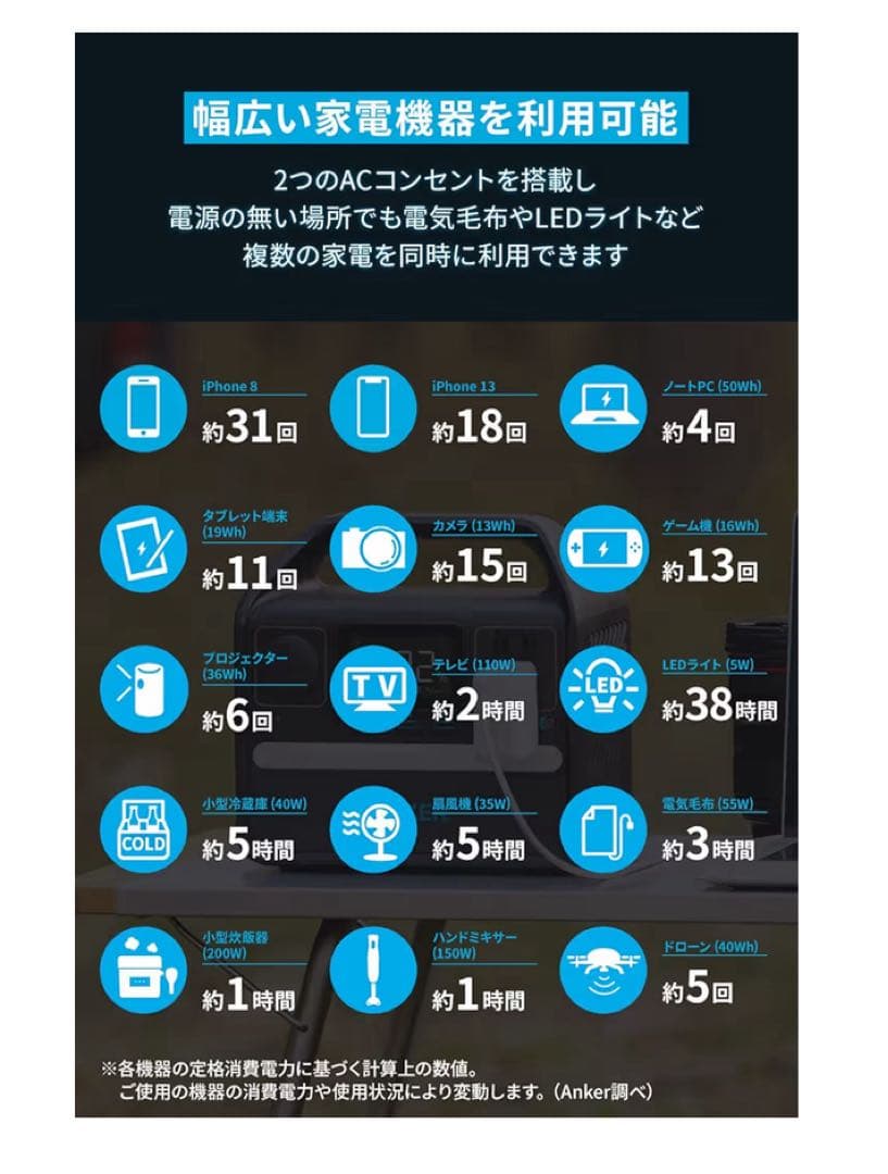 発電機・ポータブル電源 Anker 521 Portable Power Station