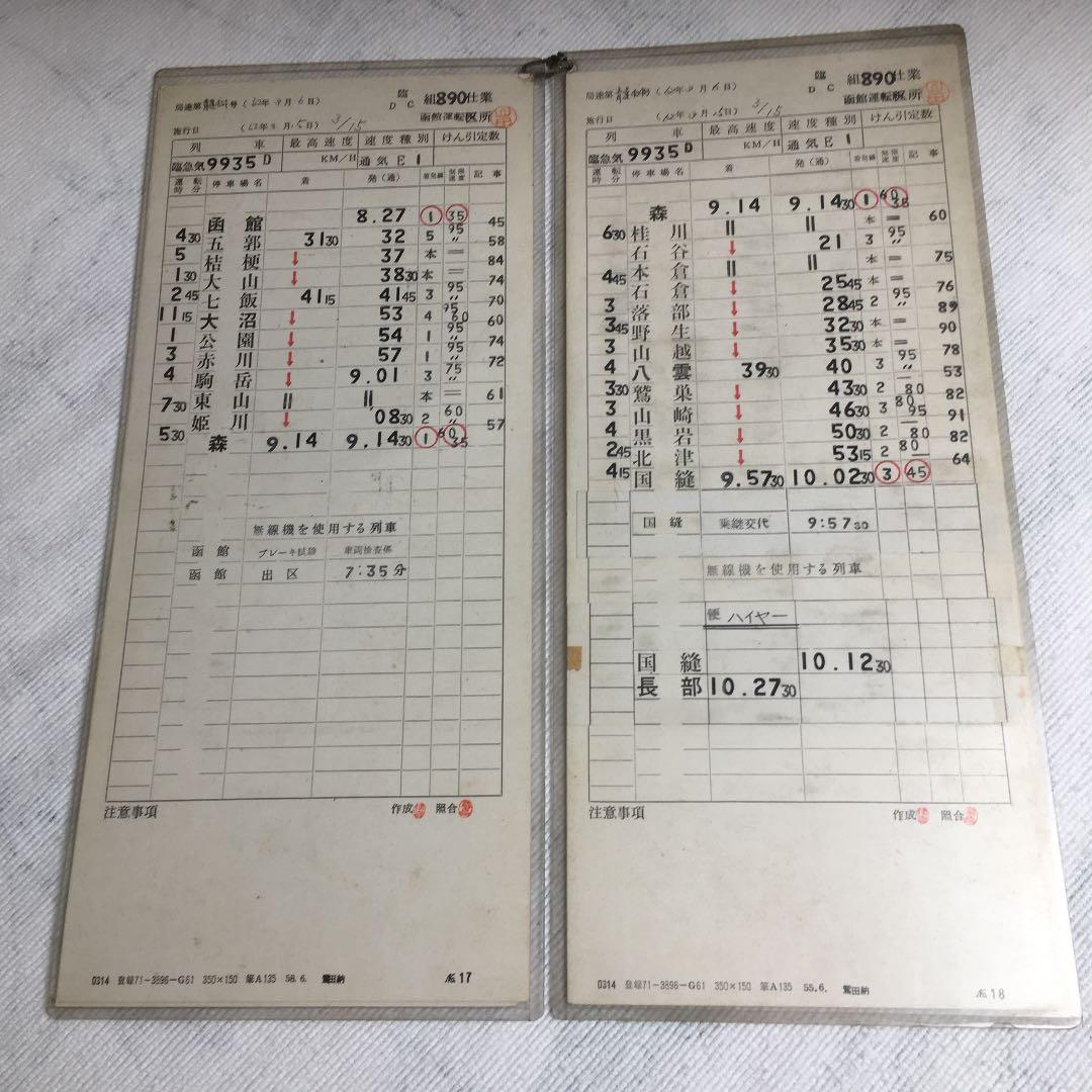 国鉄　昭和62年　スタフ　函館運転所　森　国縫　運転士　時刻表　鉄道