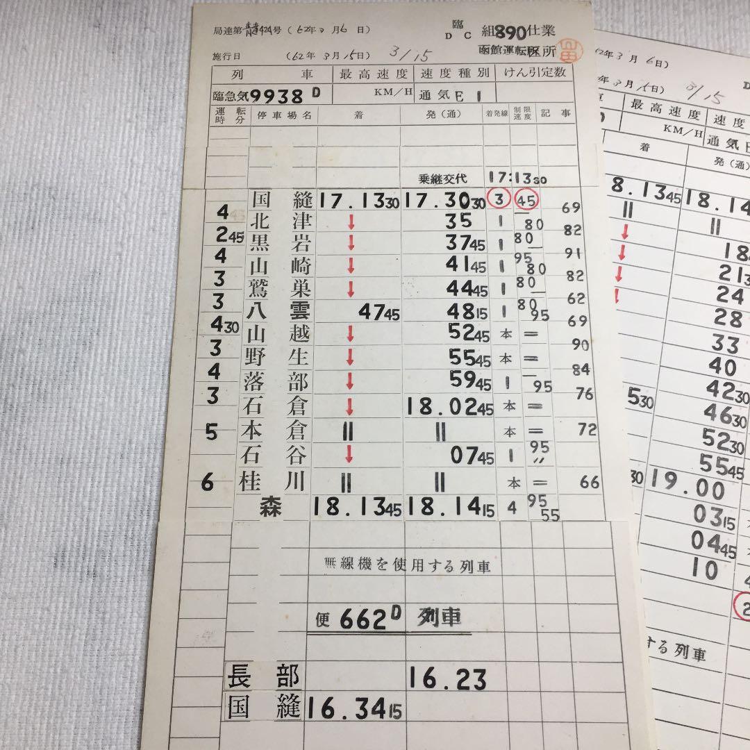 国鉄　昭和62年　スタフ　函館運転所　森　国縫　運転士　時刻表　鉄道