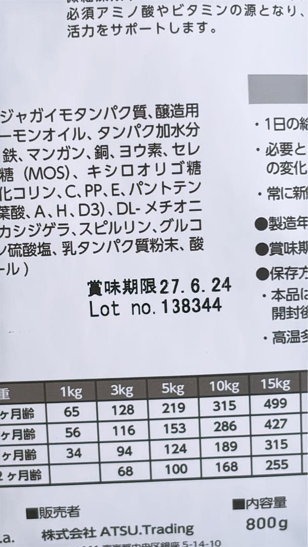 B-Wild グレインフリー ダック with ポテト2セット