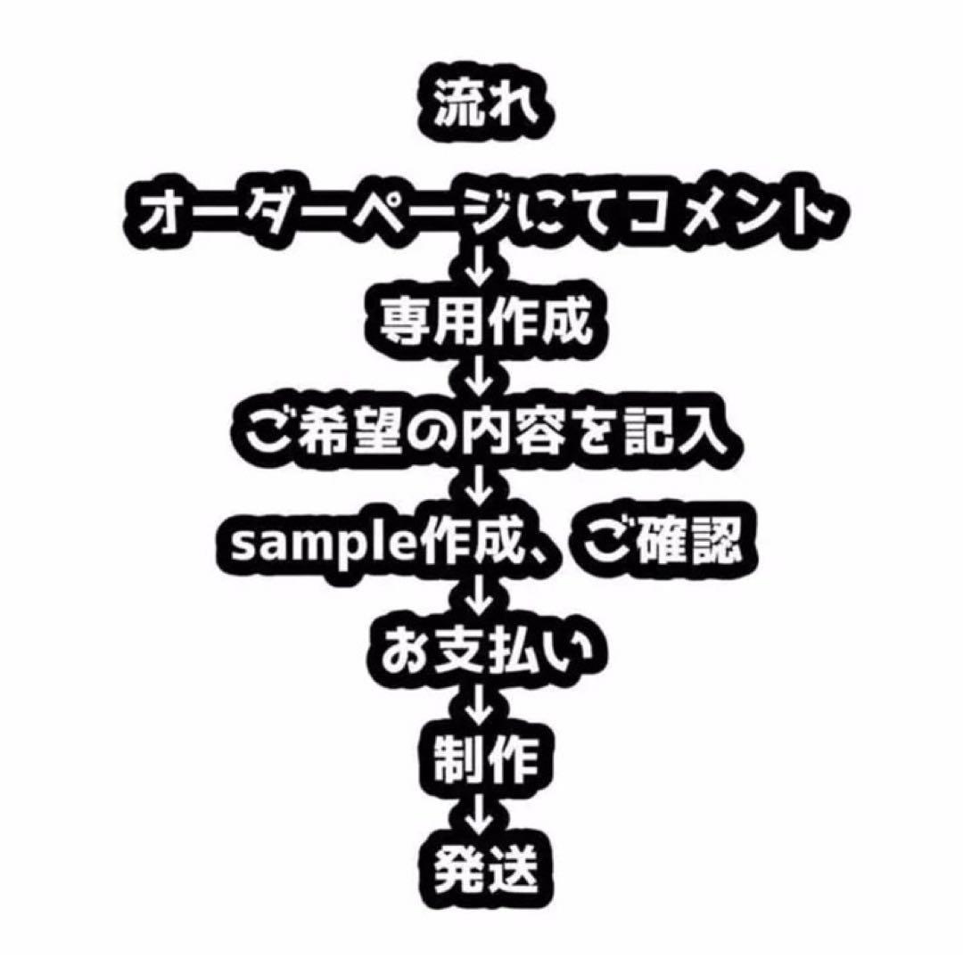 連結文字パネル 連結うちわ文字 オーダーページ うちわ文字 連結パネル