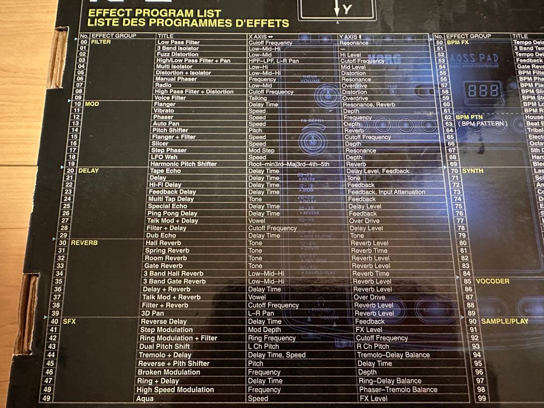 KORG KAOSS PAD KP2 本体＋純正ACアダプタ＋箱