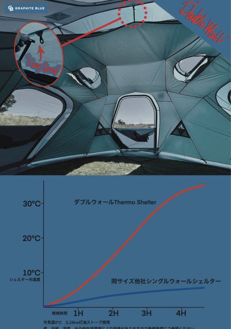 【新品】4シーズンテント/グラファイトブルー Thermo Shelter
