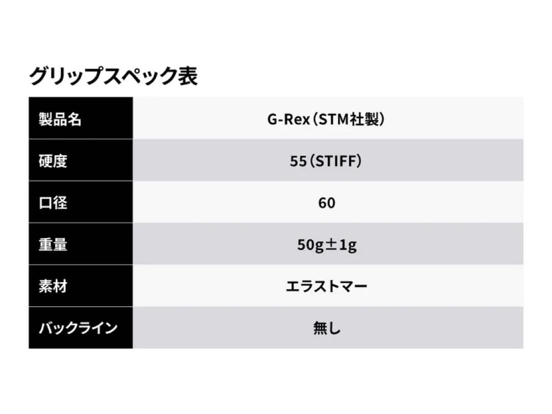 NOOG ワンレングスアイアン 5〜P 6本セット