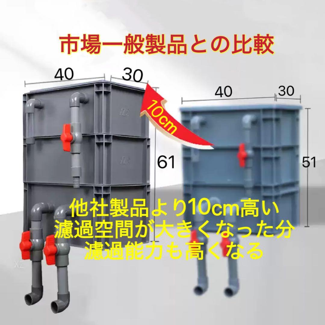 【めぐみん】60*40*68濾過槽