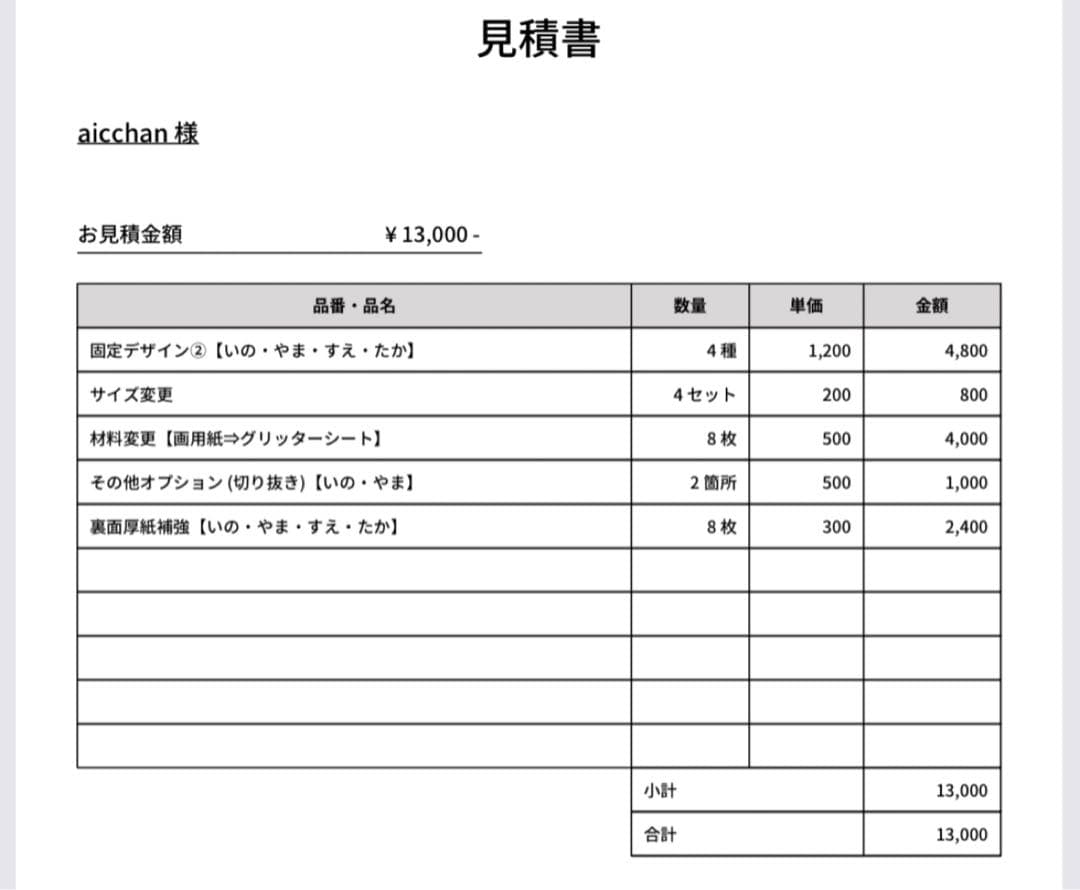 aicchanさま専用ページ