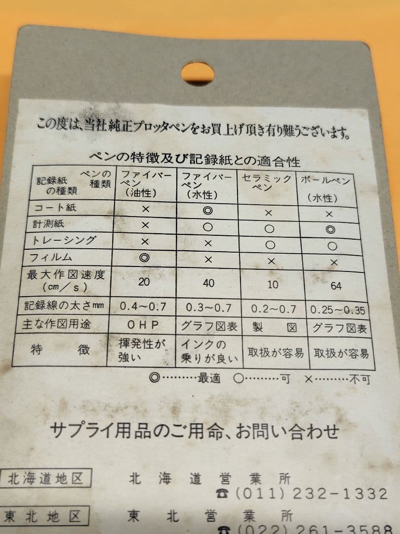 グラフテック プロッタ－ペン KC505-BK 0.5㎜ 未使用 自宅保管