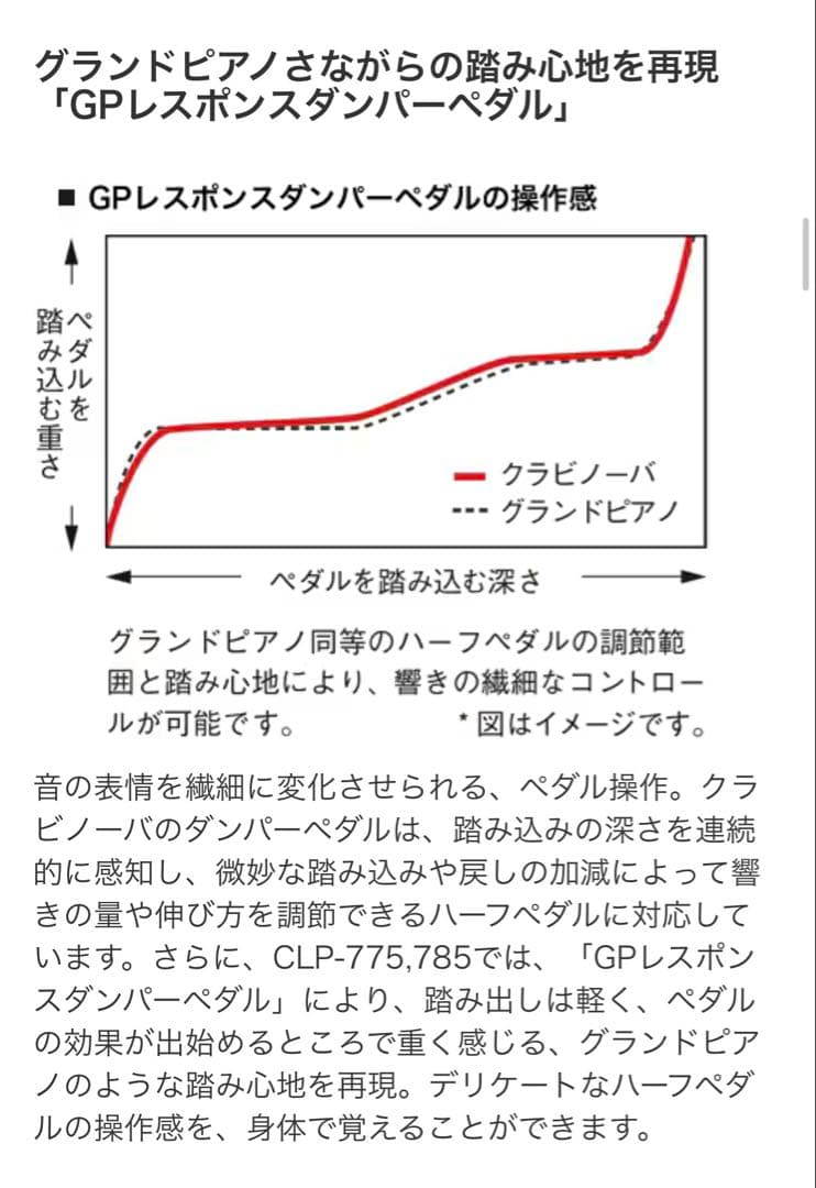 【送料込み】2024年購入 YAMAHA クラビノーバ CLP-775 美品