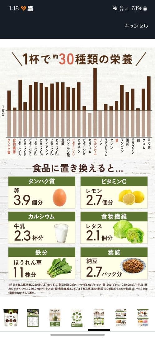 完全栄養食　ビューミット　Soy Protein 4袋セット