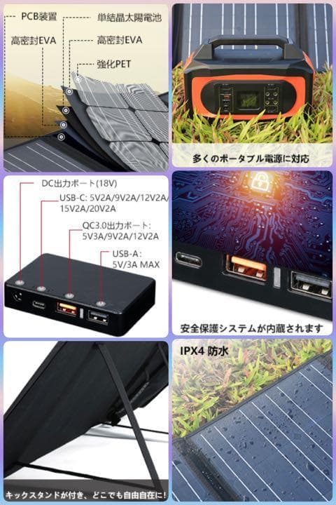 ❤高効率ソーラーパネル5枚搭載❣曇りでも発電♪❤100Wソーラーチャージャー