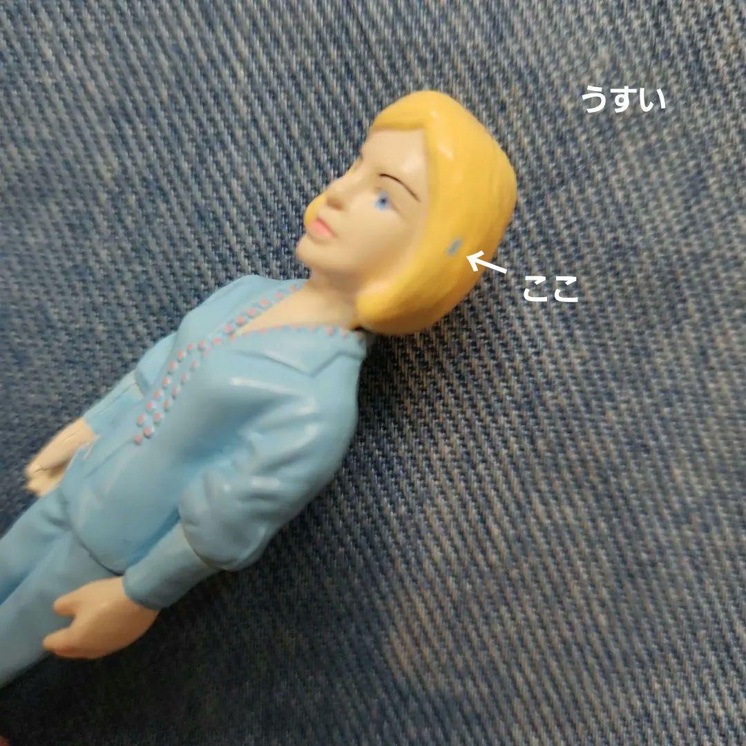 専用ページ　じゃらじゃらキーホルダー　水色のお姉さま　複製オーダー