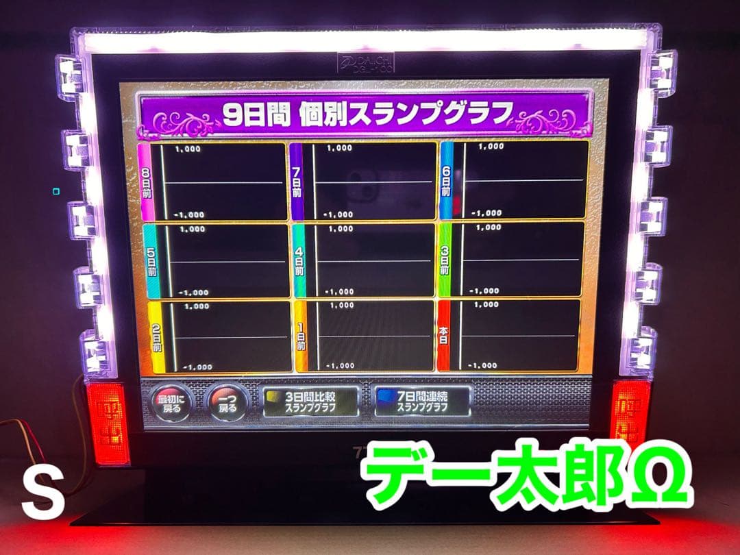 データカウンター・デー太郎Ω・家庭用電源加工済 ・スロット用・差枚数表示・自立可