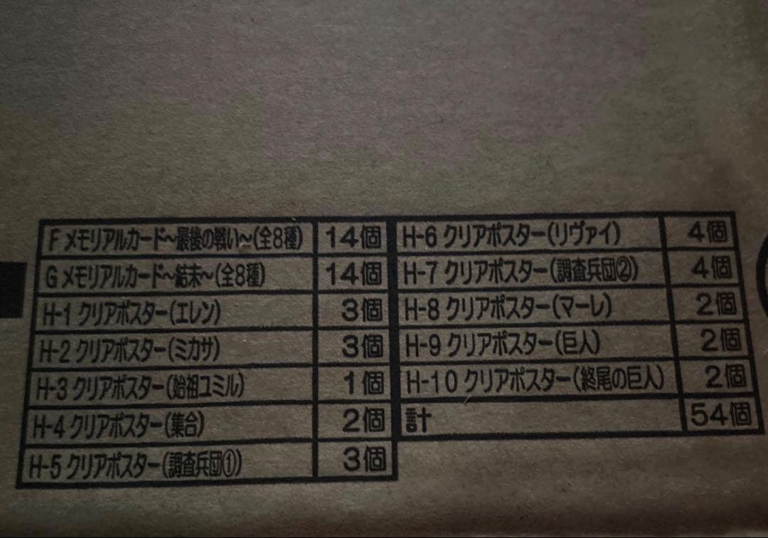 未開封54点まとめ売り 一番くじ 進撃の巨人 地鳴らし FGH賞+販促物一式