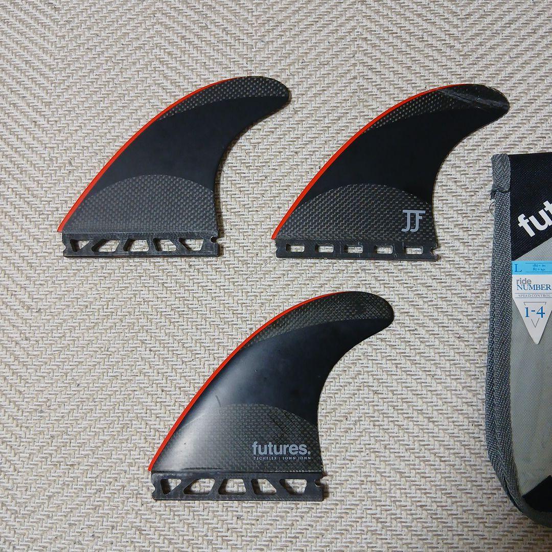 futures フューチャーフィン　ジョンジョンフローレンスシグネチャーモデル