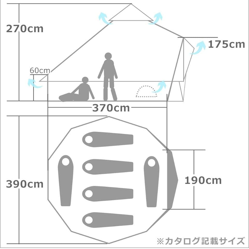 ローベンス Robens クロンダイク ワンポール テント 130189 6人用