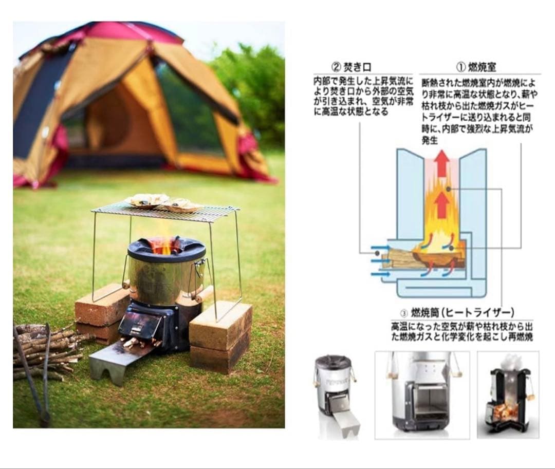 未使用ペトロマックス　ロケットストーブ