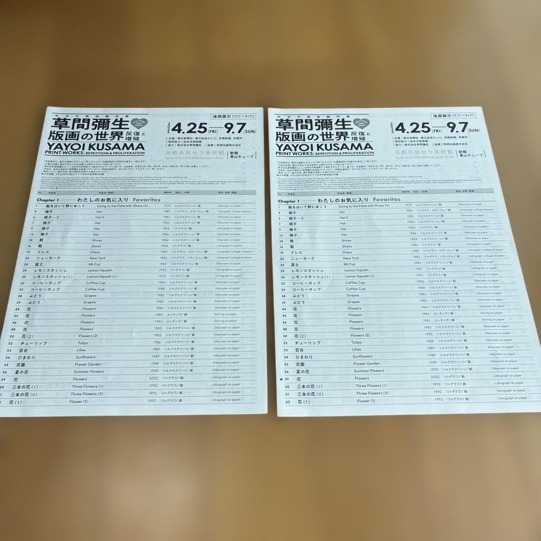 草間彌生　 美術館限定トートバッグ　エコバッグかぼちゃ　赤　巾着　紙袋　8点