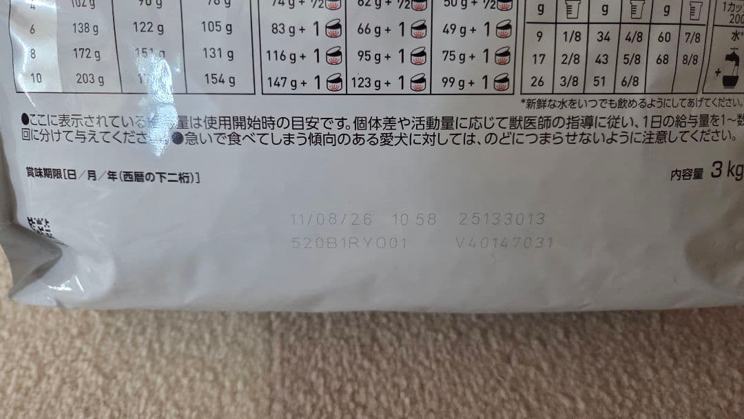  CANIN 消化器サポート　低脂肪 小型犬用 3kg