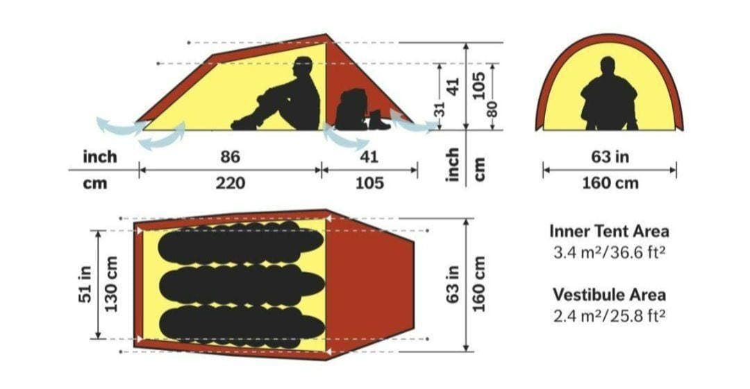 hilleberg ヒルバーグ アンヤン3 グリーン 新品フットプリント付き