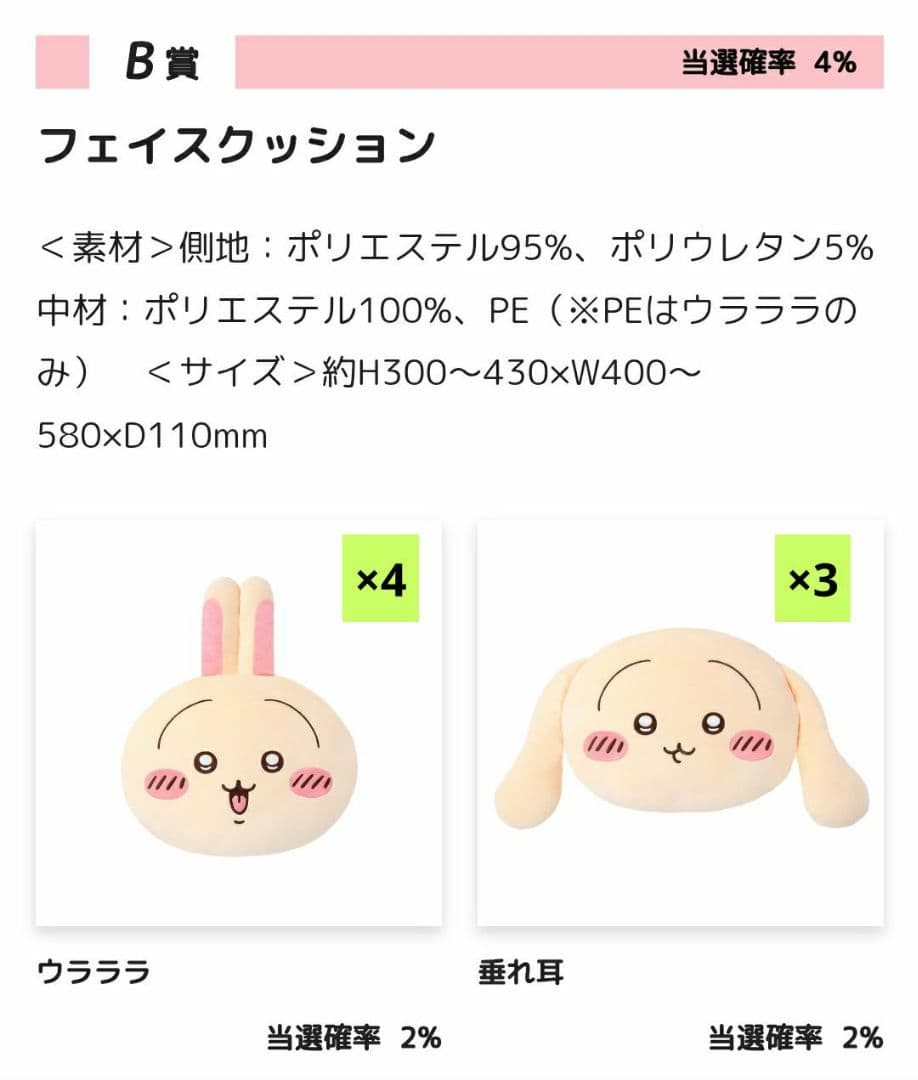 2月22日まで！ちいかわ うさぎだらけくじ まとめ売り 合計296点