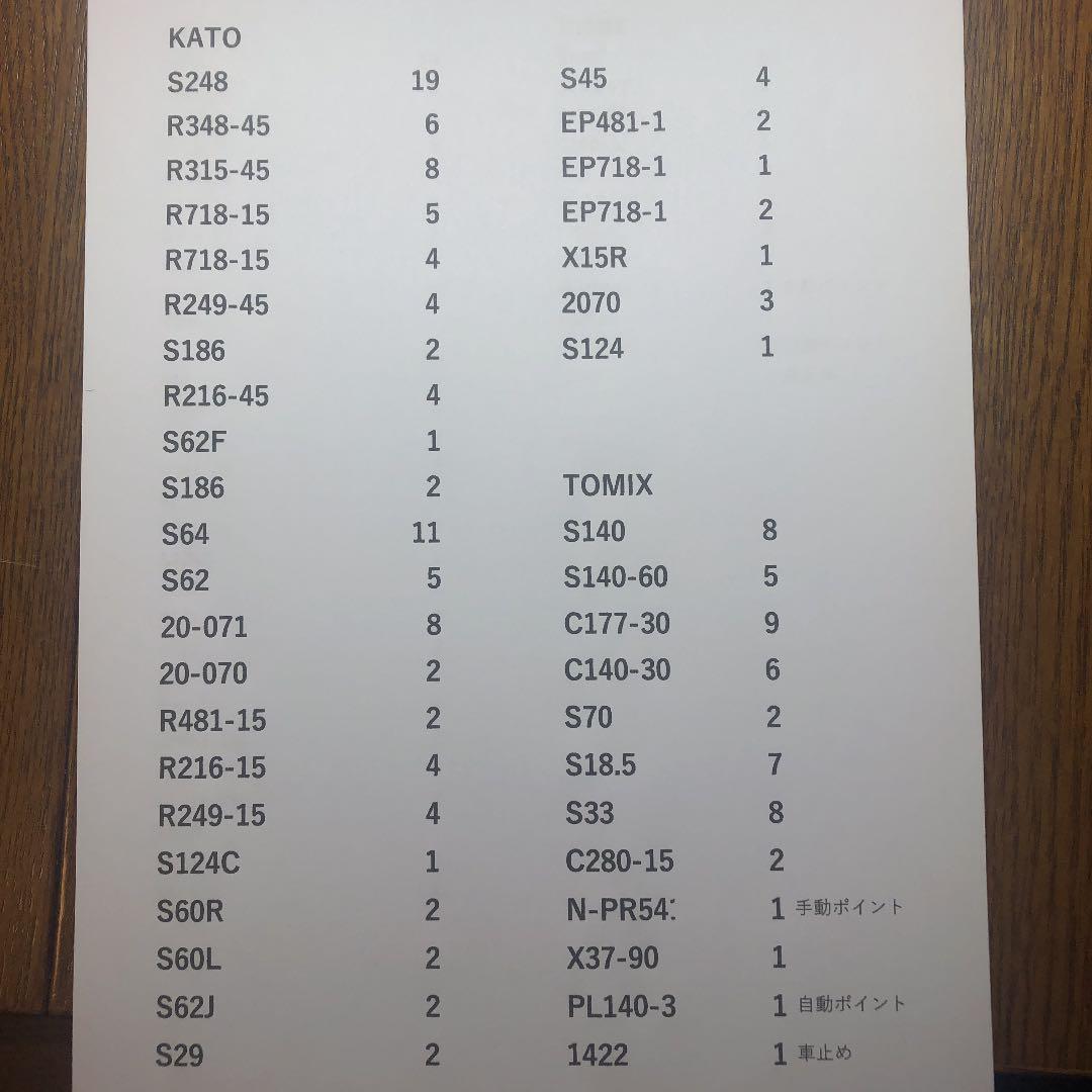 Nゲージ　線路一式　KATO UNITRACK 及び　TOMIX 各種　一式