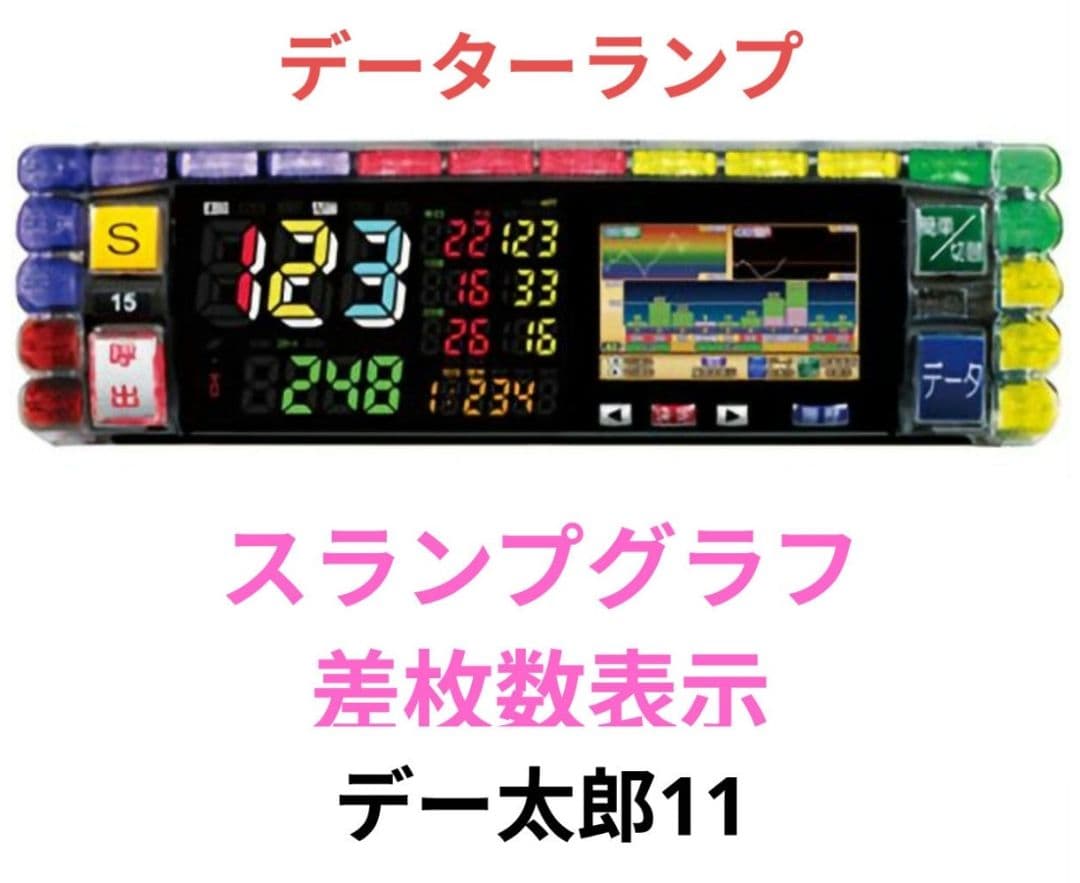 パチスロ実機 吉宗 スマスロユニット付