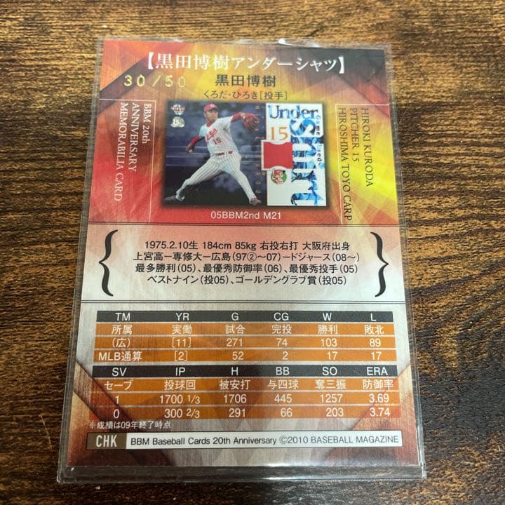 BBM20周年カード　広島カープ 黒田博樹　アンダーシャツカード