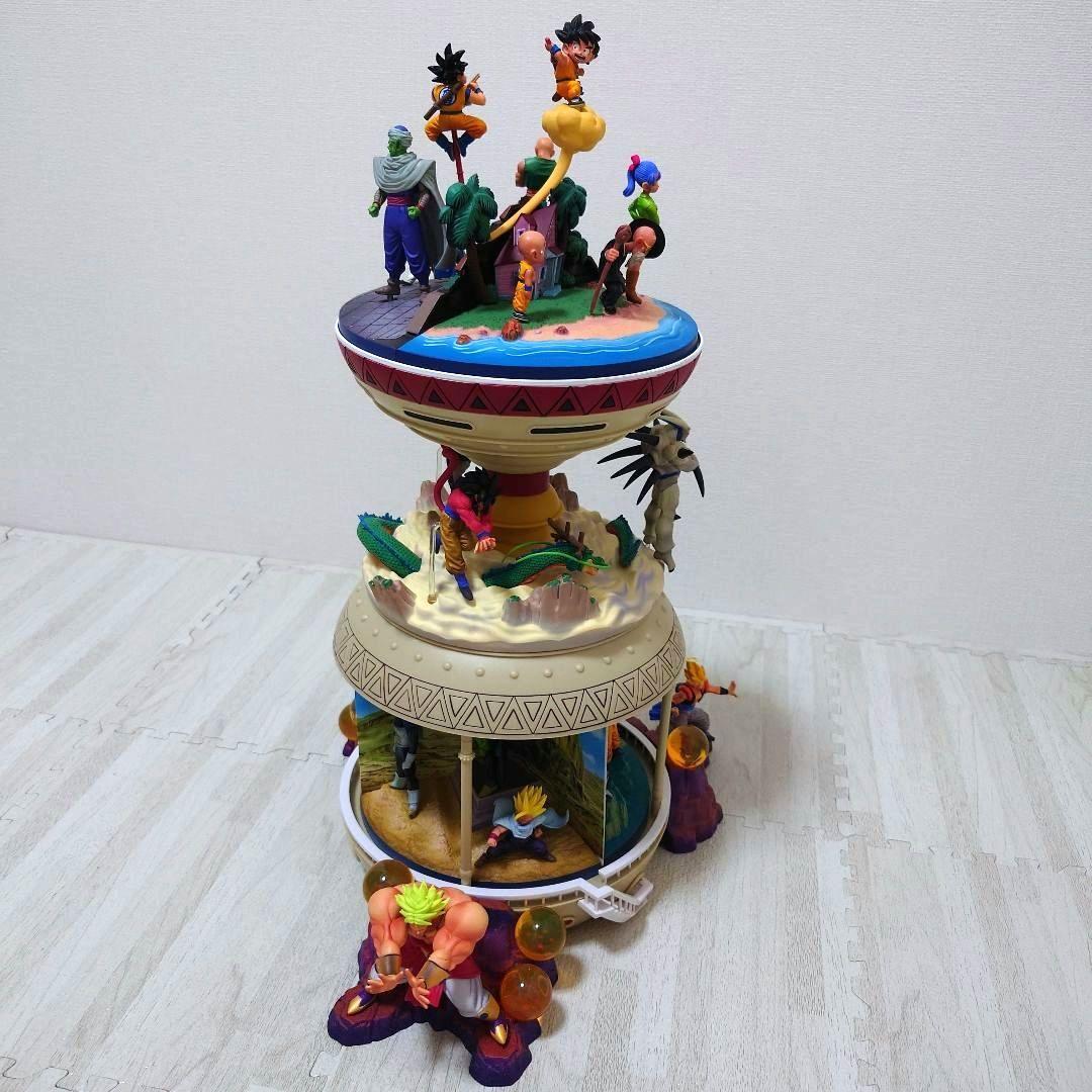 【非売品】ドラゴンボール　激レア　フィギュア　フルセット