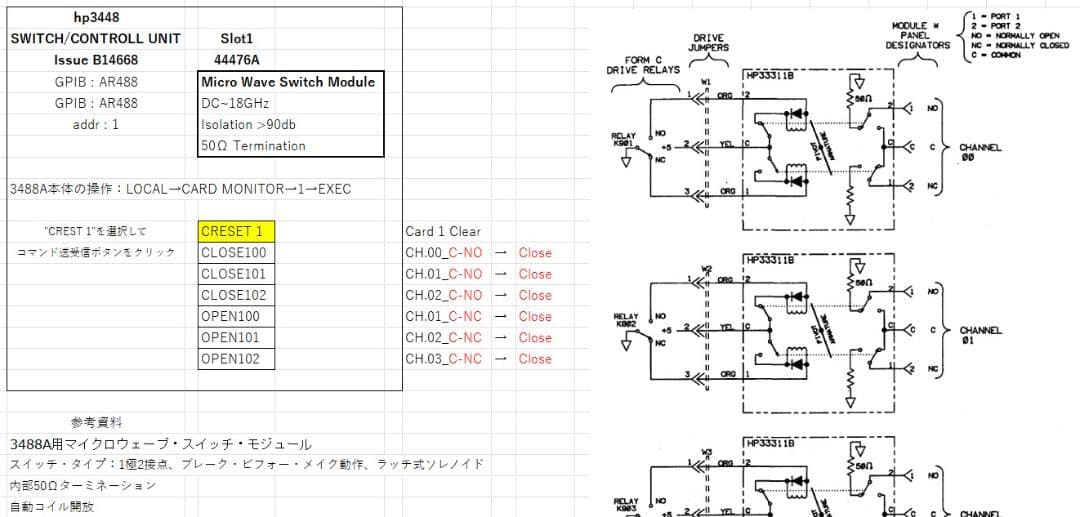 HP 3488A スイッチユニット 4Module付属 GPIB-USB制御付き