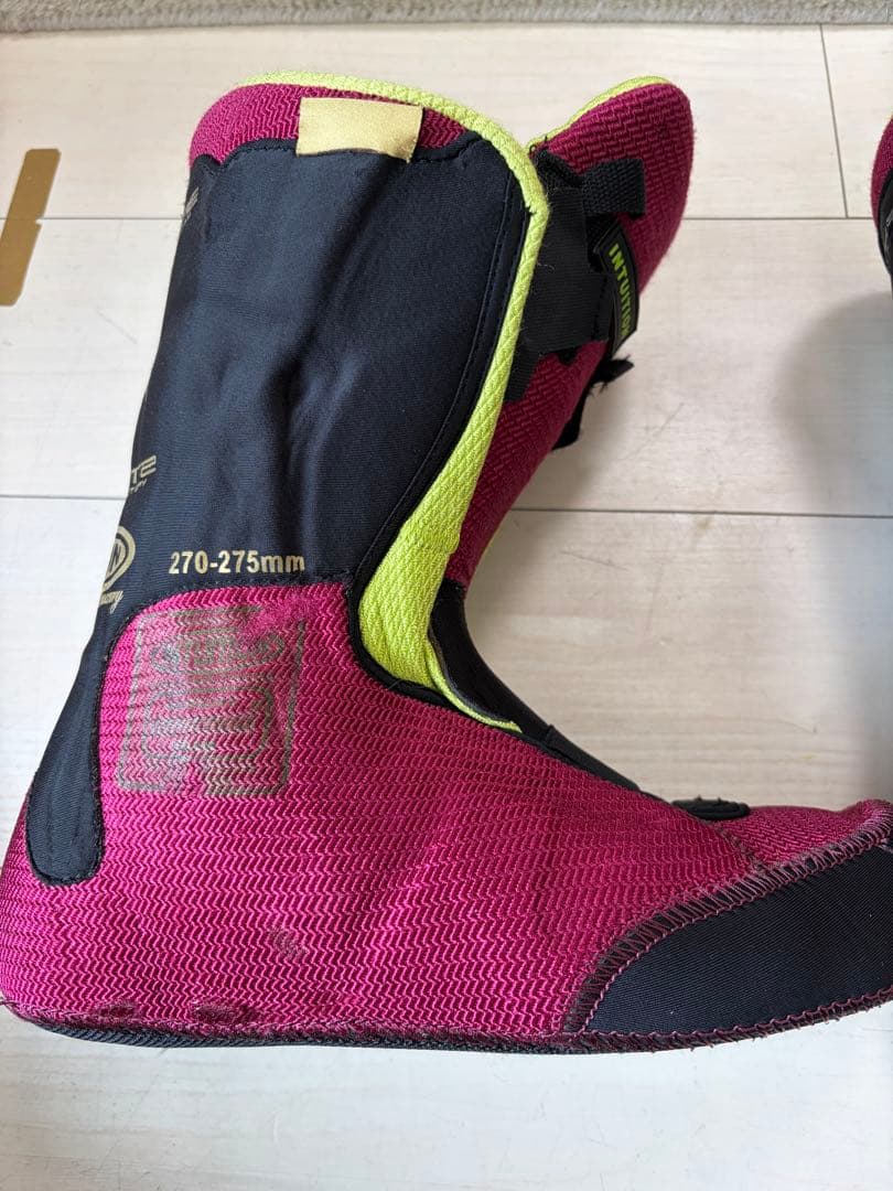 THE CORE – TEAM FIT intuition 27