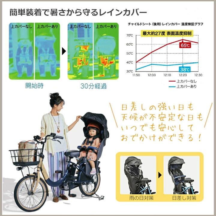 Panasonic 純正チャイルドシート レインカバーNAR187　GyuttO