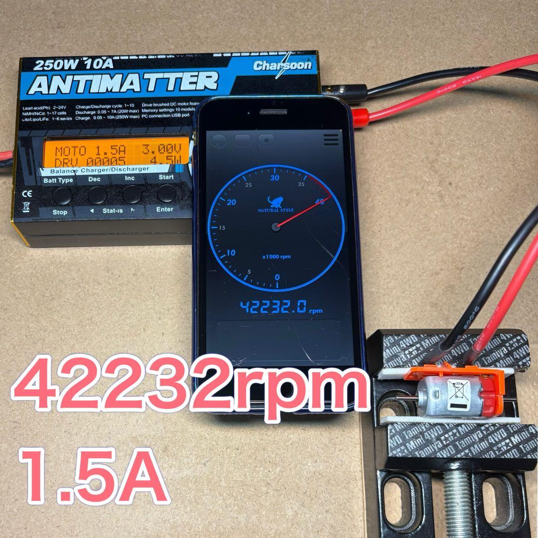 メガネ野トシページ高回転高トルクマッハダッシュ育成済みネオチャンプ2セット