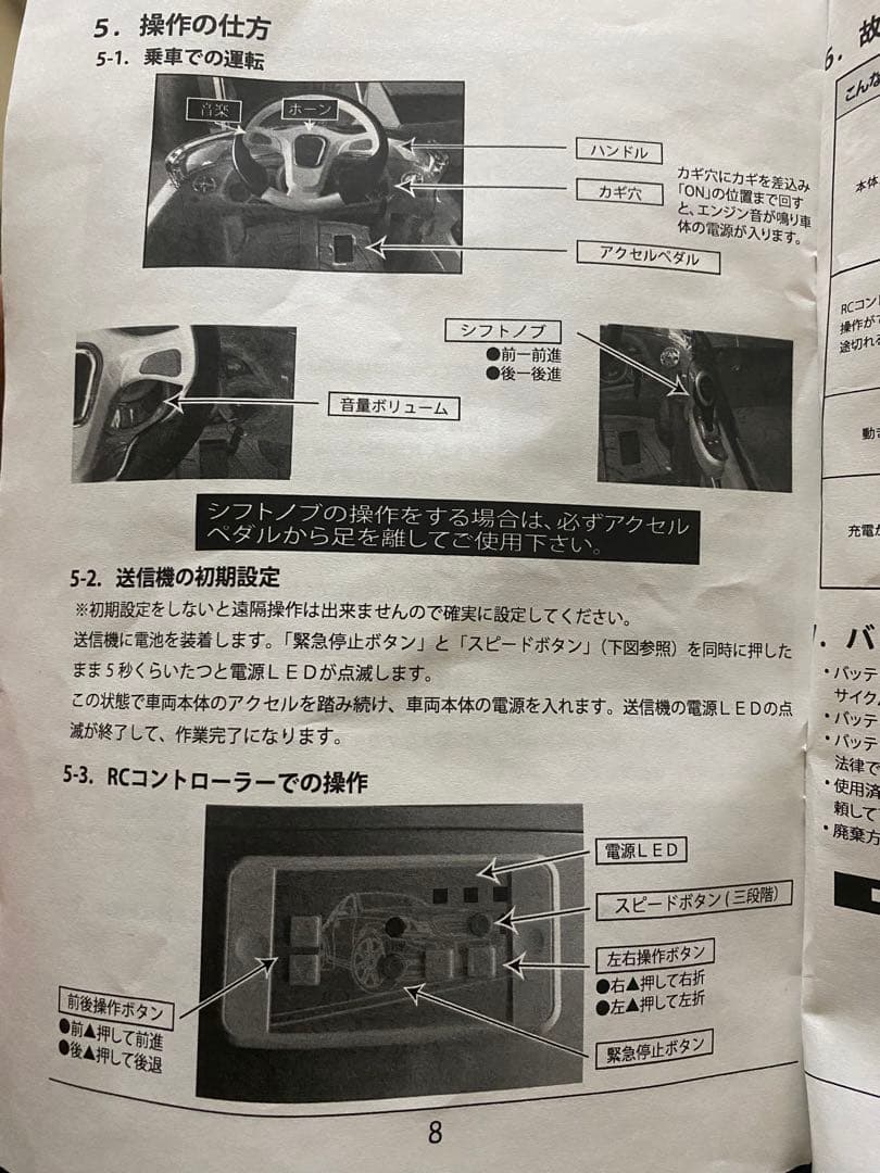 ポルシェ550スパイダー　希少　屋内保管