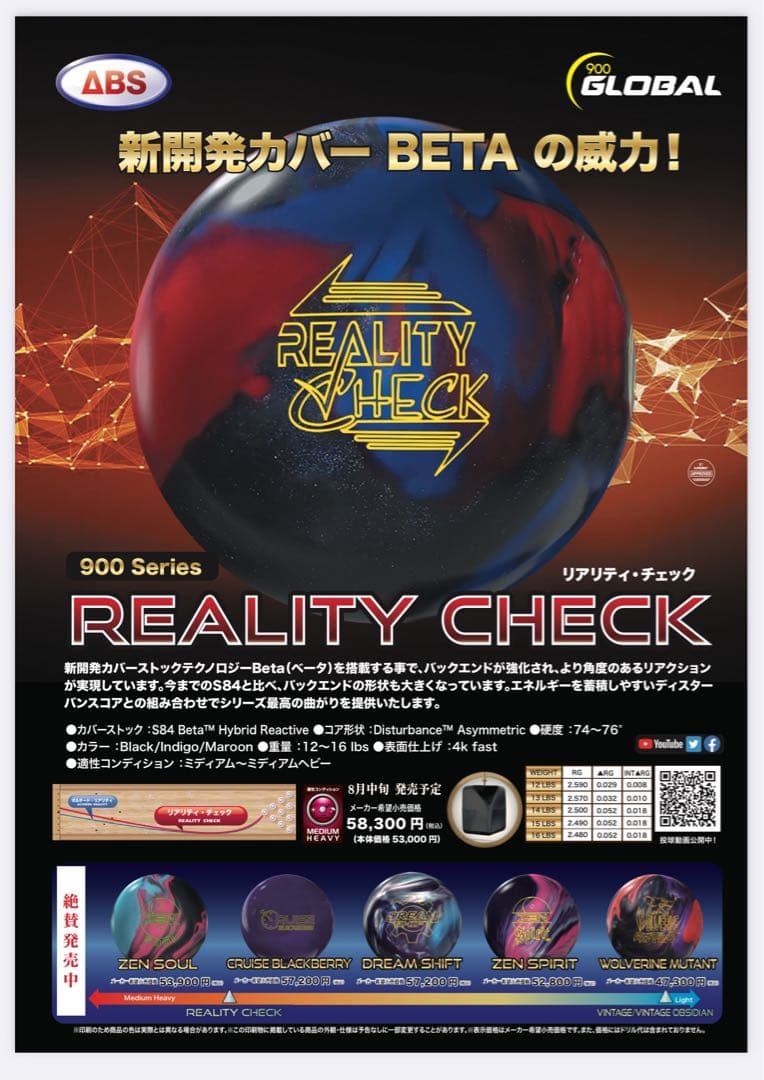 美品900GLOBAL REALITY CHECK