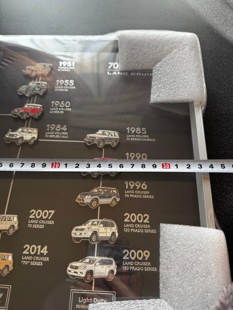 ランドクルーザー 70周年記念コレクション